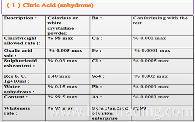 citric acid anhy